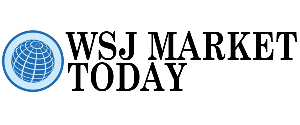 Wall Street Stock Market Today (Wallststockmarkettoday.com))